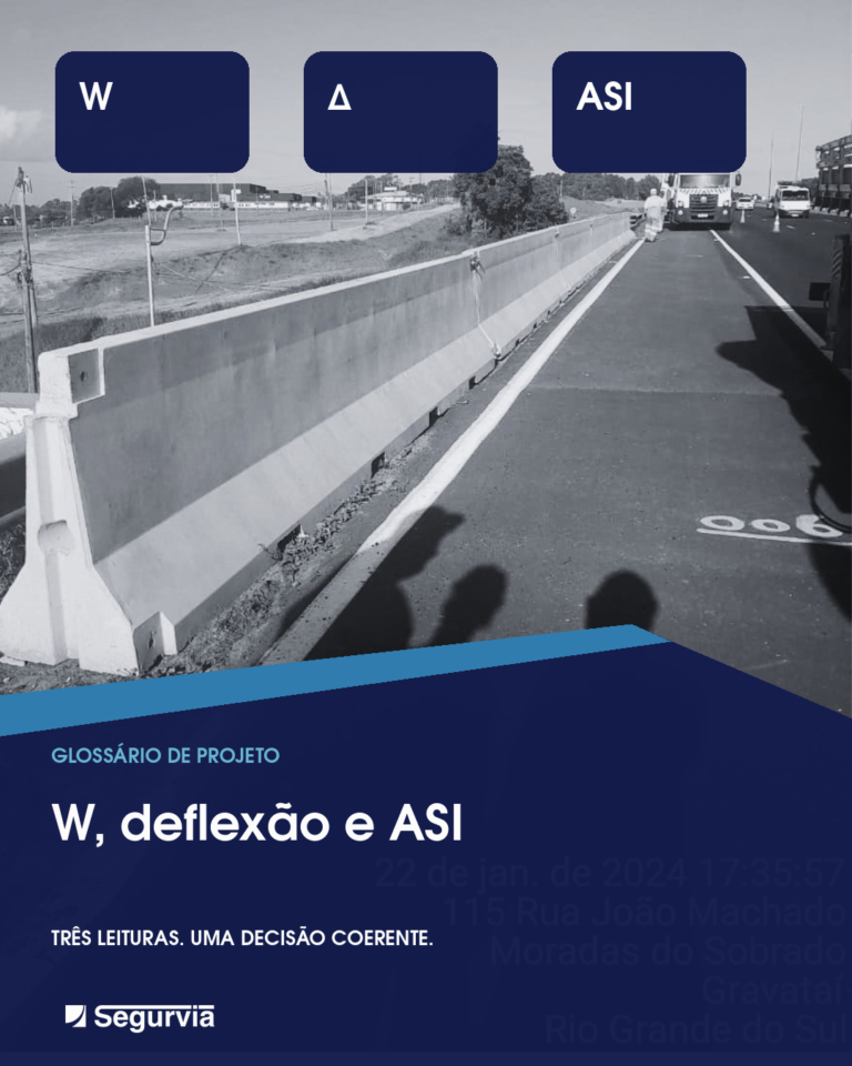 glossário de projetos